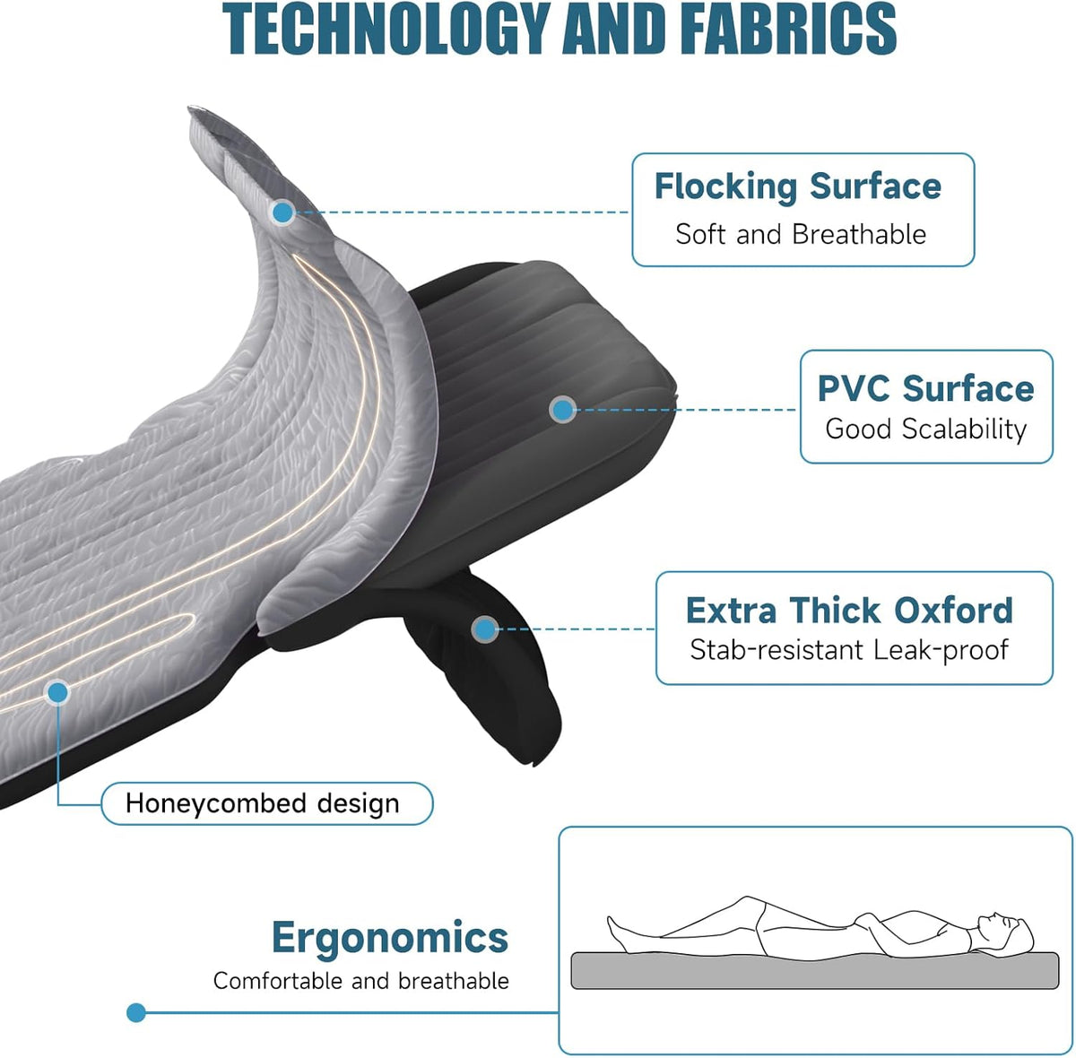 DikaSun 63in Extended SUV Mattress — Quick Inflate, Includes Pump & 2 Pillows,Grey