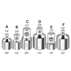 Ratchet Wrench Socket Adapter Set 1/2 to 3/8 to 1/4 | Drive Size Converter
